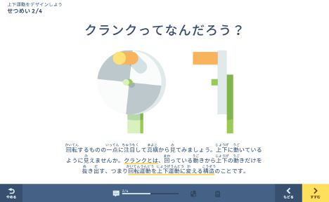 ブロックアーティストになろう