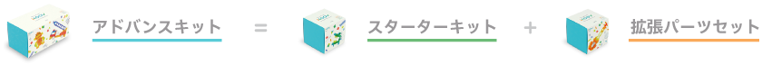 パーツリスト