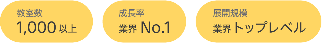 3 point