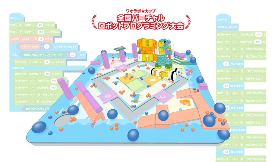 ワオラボ★カップ 第4回全国大会